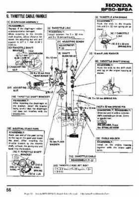 Honda BF50 (5HP) BF5A Outboard Motors Shop Manual., Page 56