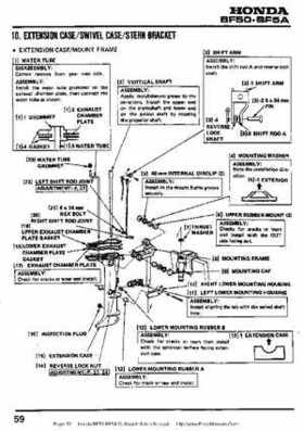 Honda BF50 (5HP) BF5A Outboard Motors Shop Manual., Page 59
