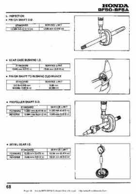 Honda BF50 (5HP) BF5A Outboard Motors Shop Manual., Page 68