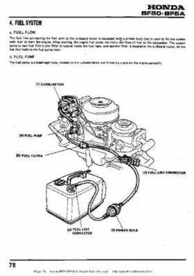 Honda BF50 (5HP) BF5A Outboard Motors Shop Manual., Page 78