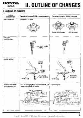 Honda BF50 (5HP) BF5A Outboard Motors Shop Manual., Page 85
