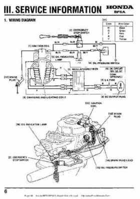 Honda BF50 (5HP) BF5A Outboard Motors Shop Manual., Page 88