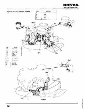 Honda BF75 BF100 Outboards Service Manual, Page 12