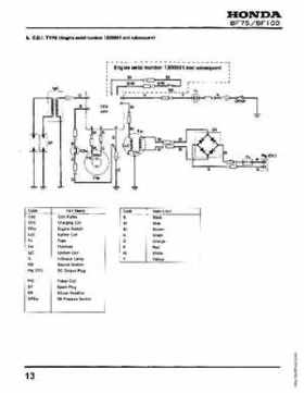 Honda BF75 BF100 Outboards Service Manual, Page 13