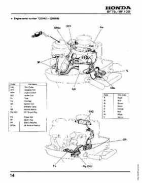 Honda BF75 BF100 Outboards Service Manual, Page 14