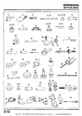 Honda BF75A BF90A Outboard Motors Shop Manual., Page 20