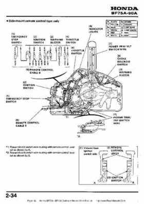 Honda BF75A BF90A Outboard Motors Shop Manual., Page 42