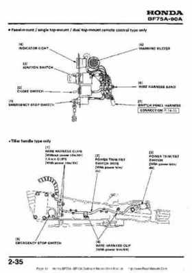Honda BF75A BF90A Outboard Motors Shop Manual., Page 43