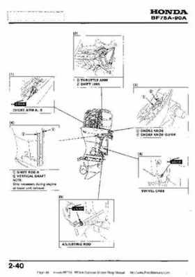 Honda BF75A BF90A Outboard Motors Shop Manual., Page 48