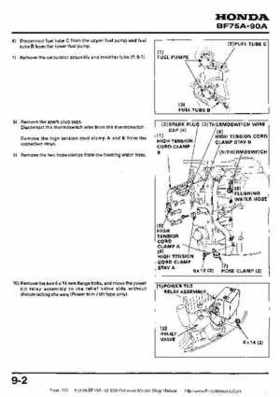 Honda BF75A BF90A Outboard Motors Shop Manual., Page 116