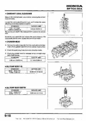 Honda BF75A BF90A Outboard Motors Shop Manual., Page 129