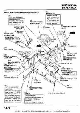Honda BF75A BF90A Outboard Motors Shop Manual., Page 225