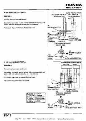 Honda BF75A BF90A Outboard Motors Shop Manual., Page 242