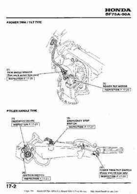 Honda BF75A BF90A Outboard Motors Shop Manual., Page 251