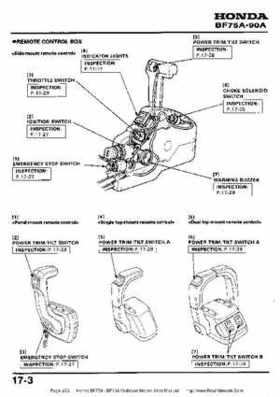 Honda BF75A BF90A Outboard Motors Shop Manual., Page 252