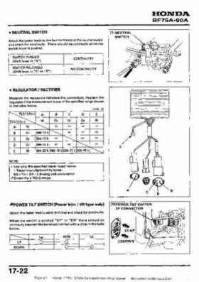 Honda BF75A BF90A Outboard Motors Shop Manual., Page 271