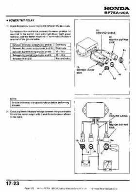 Honda BF75A BF90A Outboard Motors Shop Manual., Page 272