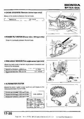 Honda BF75A BF90A Outboard Motors Shop Manual., Page 274