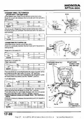 Honda BF75A BF90A Outboard Motors Shop Manual., Page 277