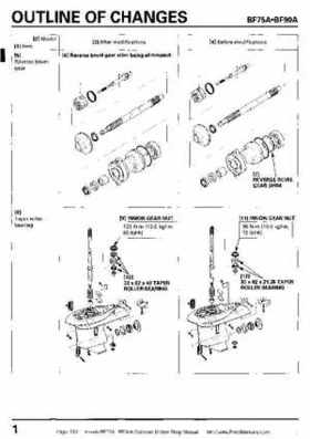 Honda BF75A BF90A Outboard Motors Shop Manual., Page 330