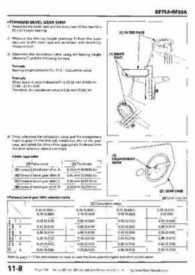 Honda BF75A BF90A Outboard Motors Shop Manual., Page 338