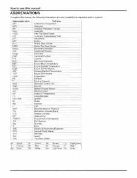 Honda BF75DK3 BF90DK4 Outboards Shop Service Manual, 2014, Page 6