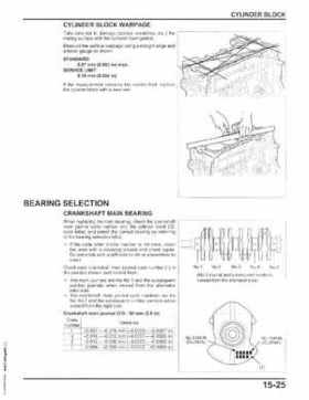 Honda BF75DK3 BF90DK4 Outboards Shop Service Manual, 2014, Page 421