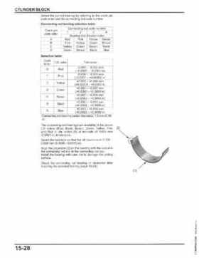 Honda BF75DK3 BF90DK4 Outboards Shop Service Manual, 2014, Page 424