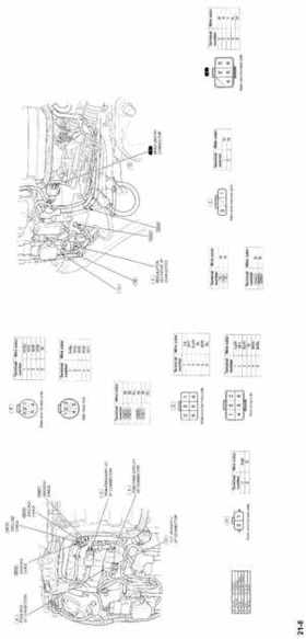 Honda BF75DK3 BF90DK4 Outboards Shop Service Manual, 2014, Page 594