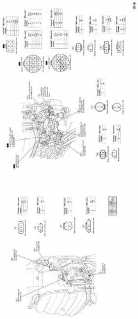 Honda BF75DK3 BF90DK4 Outboards Shop Service Manual, 2014, Page 595