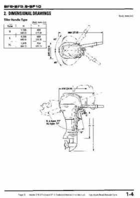 Honda BF8, BF9.9 and BF10 Outboard Motors Shop Manual., Page 5