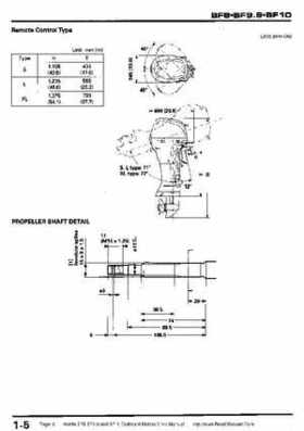 Honda BF8, BF9.9 and BF10 Outboard Motors Shop Manual., Page 6