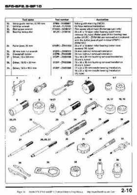 Honda BF8, BF9.9 and BF10 Outboard Motors Shop Manual., Page 16