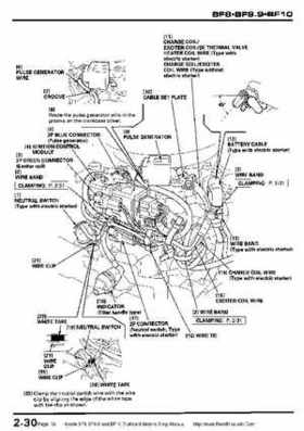 Honda BF8, BF9.9 and BF10 Outboard Motors Shop Manual., Page 36