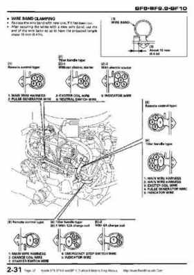 Honda BF8, BF9.9 and BF10 Outboard Motors Shop Manual., Page 37