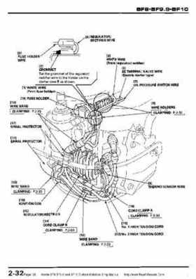Honda BF8, BF9.9 and BF10 Outboard Motors Shop Manual., Page 38