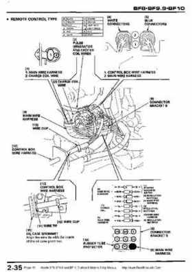 Honda BF8, BF9.9 and BF10 Outboard Motors Shop Manual., Page 41