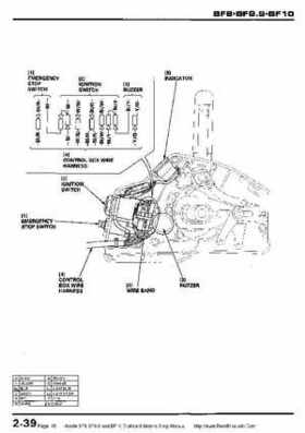 Honda BF8, BF9.9 and BF10 Outboard Motors Shop Manual., Page 45