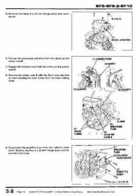 Honda BF8, BF9.9 and BF10 Outboard Motors Shop Manual., Page 56