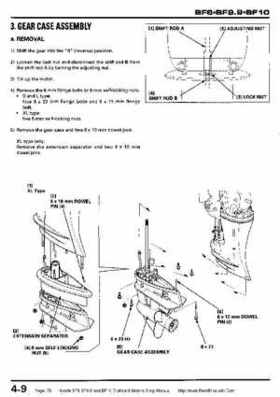 Honda BF8, BF9.9 and BF10 Outboard Motors Shop Manual., Page 76