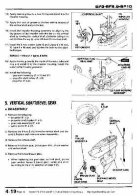 Honda BF8, BF9.9 and BF10 Outboard Motors Shop Manual., Page 86
