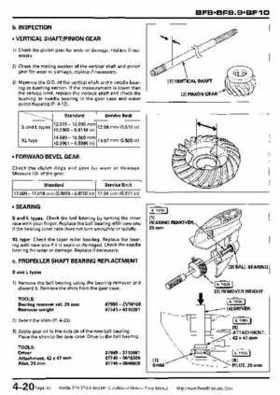 Honda BF8, BF9.9 and BF10 Outboard Motors Shop Manual., Page 87