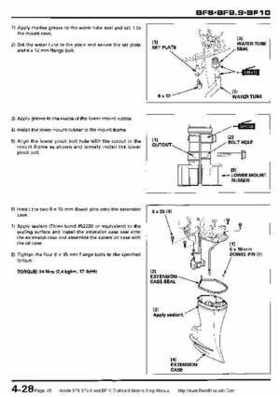 Honda BF8, BF9.9 and BF10 Outboard Motors Shop Manual., Page 95