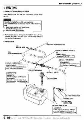 Honda BF8, BF9.9 and BF10 Outboard Motors Shop Manual., Page 118