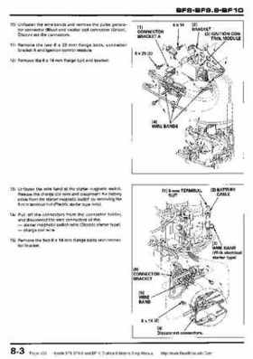 Honda BF8, BF9.9 and BF10 Outboard Motors Shop Manual., Page 133