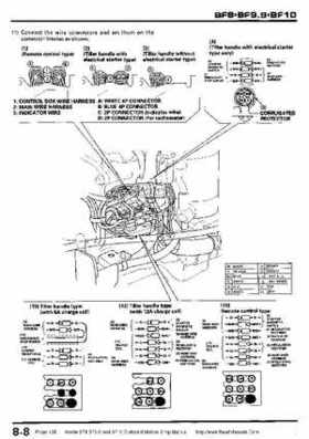 Honda BF8, BF9.9 and BF10 Outboard Motors Shop Manual., Page 138