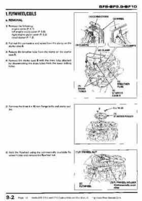 Honda BF8, BF9.9 and BF10 Outboard Motors Shop Manual., Page 143