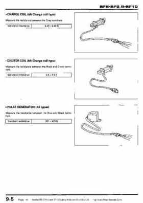 Honda BF8, BF9.9 and BF10 Outboard Motors Shop Manual., Page 146