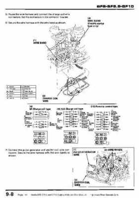 Honda BF8, BF9.9 and BF10 Outboard Motors Shop Manual., Page 149