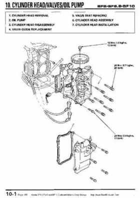 Honda BF8, BF9.9 and BF10 Outboard Motors Shop Manual., Page 155